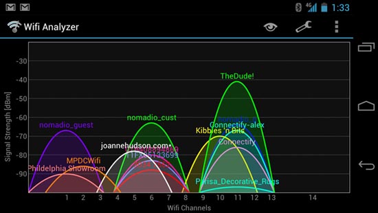 wifi_analyzer